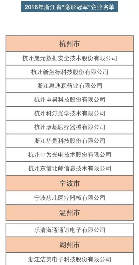 浙江暢爾智能裝備股份有限公司