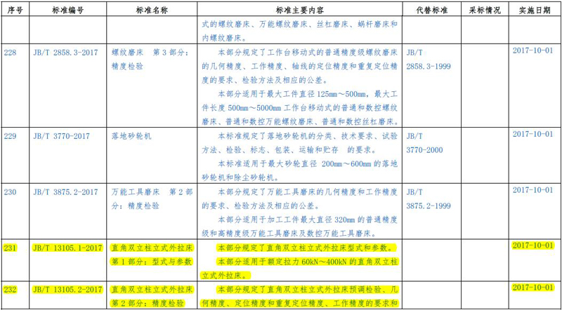 浙江暢爾智能裝備股份有限公司