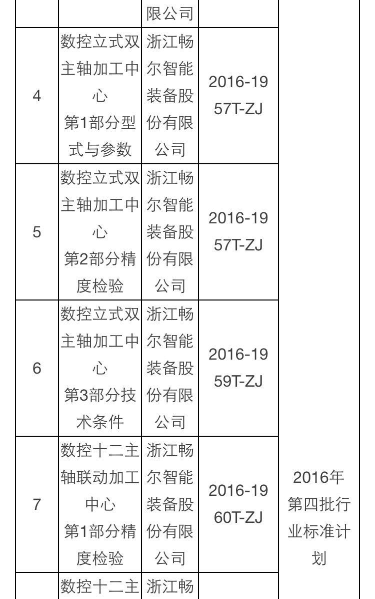 浙江暢爾智能裝備股份有限公司